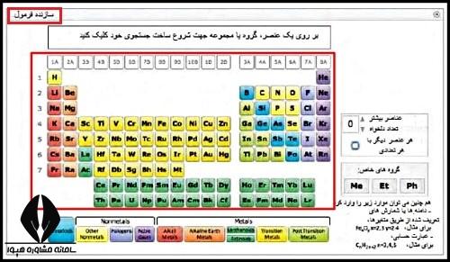 کار با پایگاه ری اکسیس Reaxys